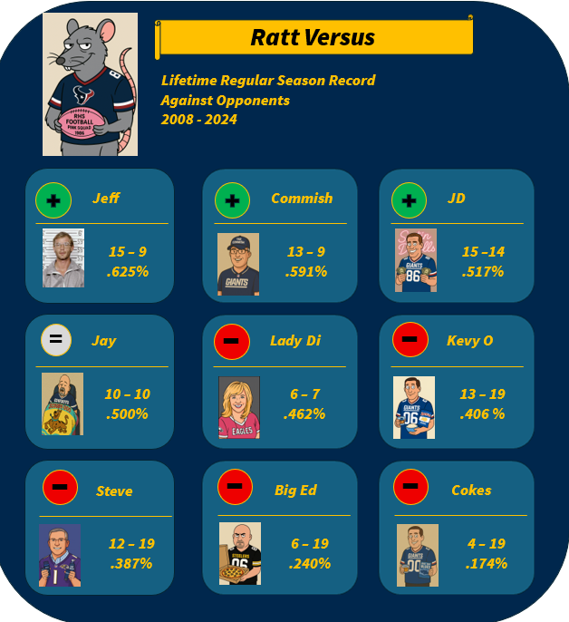 Ratt Versus